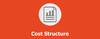 cost structure