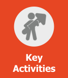 key activities