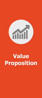 value proposition